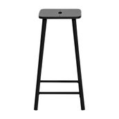 MEDIO-SIR-PRETO-PRETO-SIR_ST2