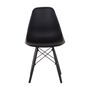 COM-2-CADEIRAS-EAMES-COLOR-PRETO-PRETO-_ST2