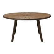 REDONDA-150-M-SUMMERLAND-CAF-NOZES-SUMMERLAND_ST1