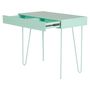 ESCRIVANINHA-2-GAVETAS-90-CM-X-50-CM-SORBET-DE-MENTA-KLEE_ST4